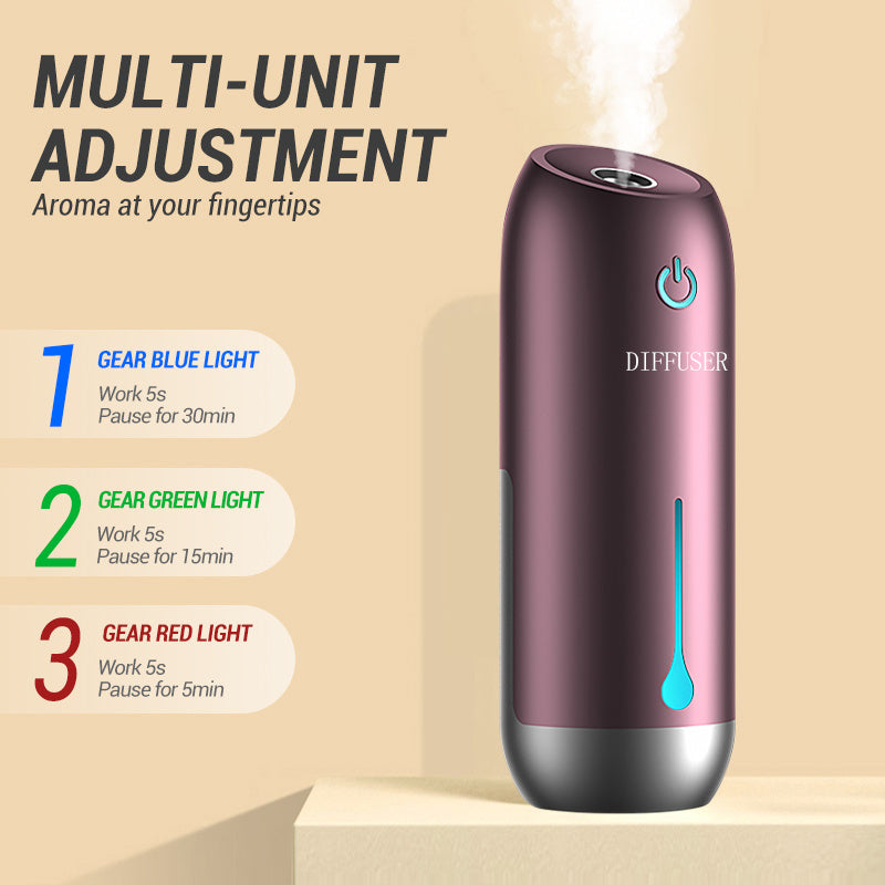Household Automatic Scent Sprayer