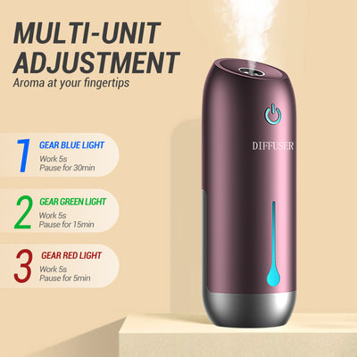 Household Automatic Scent Sprayer