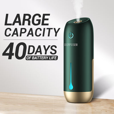 Household Automatic Scent Sprayer